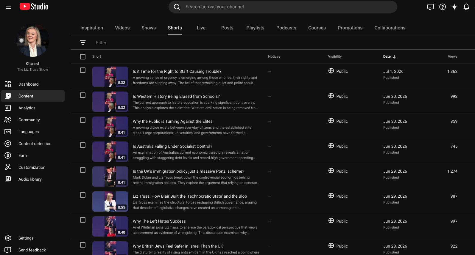The Liz Truss Show YouTube Studio Shorts page showing multiple short-form videos published between 28 June and 1 July 2026.